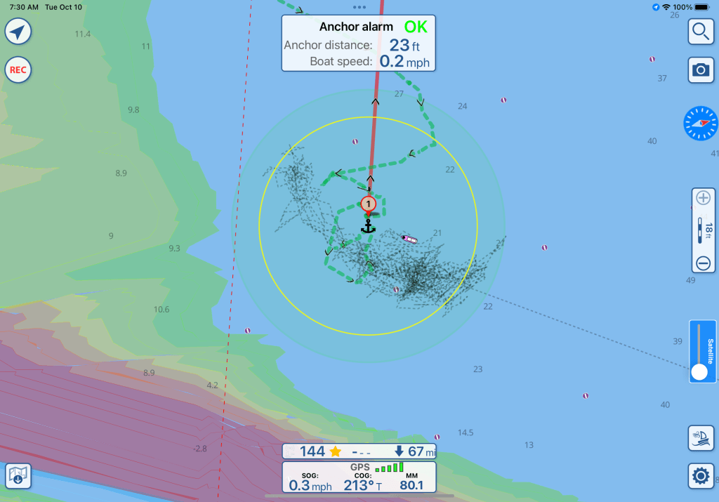 Travel Day #7&nbsp;stats