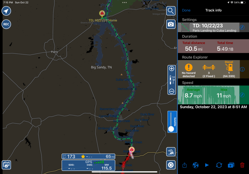 Travel Day #16&nbsp;stats