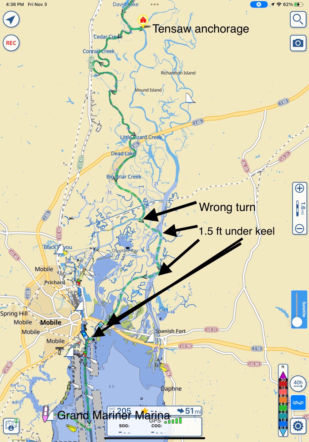 Travel Day #25&nbsp;stats