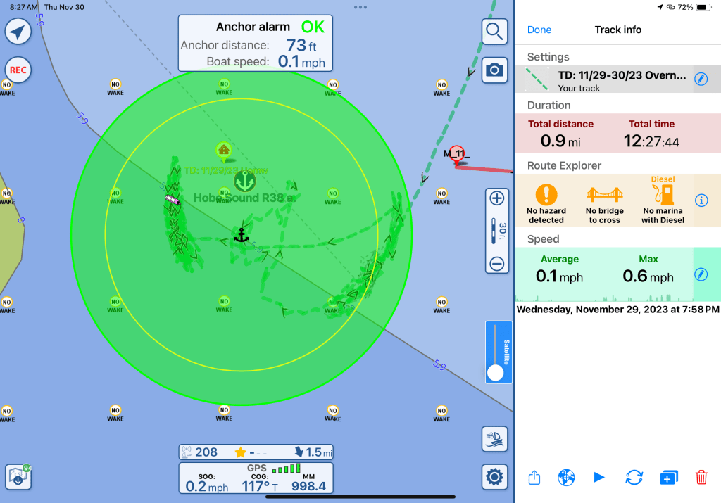 Travel Day #40&nbsp;stats