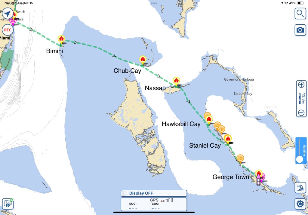 Travel day #47 stats